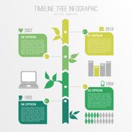 Timeline tree infographics template eco nature design vector