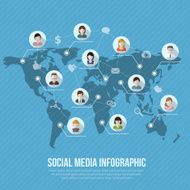 People communications flat illustration N6