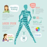 Healthy eating infographics N2