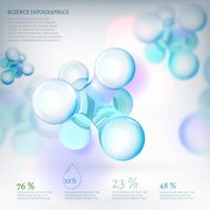 03 Molecule