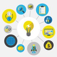 Start-up business concept in flat design style N3