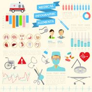 Medical and healthcare infographic N76