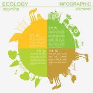 Environment ecology infographic elements Environmental risks N88