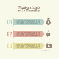 numbers labels N18