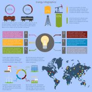 Energy Infographics Set N5