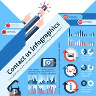 Contact us infographics N3