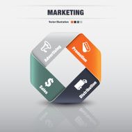Marketing Element