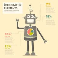 infographics of cute robot