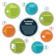 Circle items numbered infographic design N2