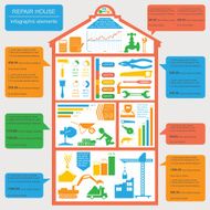 House repair infographic set elements N17