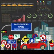 Passenger car transportation infographics N40