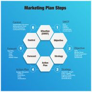 marketing plan image