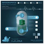 Vitamin B Pill Capsule Health And Medical Infographic Infocharts