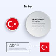 Turkey Country Set of Banners N2