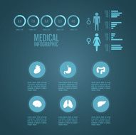 medical infographics N26