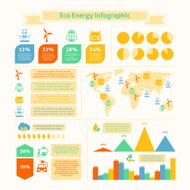 Eco energy infographic print