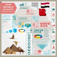 Arab republic Egypt infographics statistical data sights N2