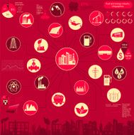 Fuel and energy industry infographic set elements N14