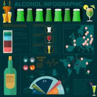 Alcohol drinks infographic N21