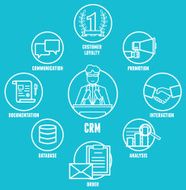 Concept of customer relationship management is a model for managing