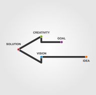 Vector infographics design line style concept