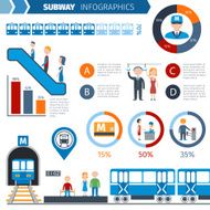 Subway Infographics Set N2