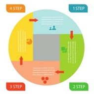 info graphic business circle N3