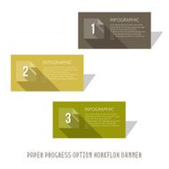 Paper Progress Option Workflow Banner N3