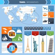 Travel Infographic set N2