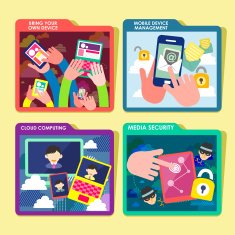 mobile device concept icons set in flat design