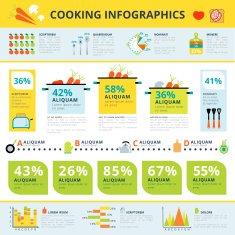 Healthy home cooking infographic informative poster