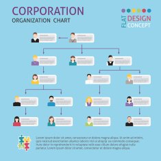 Corporate structure set
