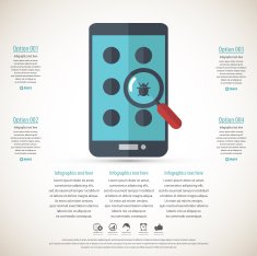 Virus detecting infographic N8