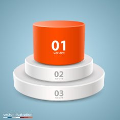 Data 3d growth chart N14