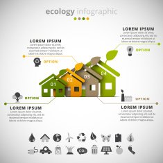 ecology infographic N96