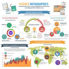 Science Infographics Set N2