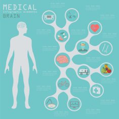 Medical and healthcare infographic N70