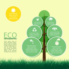 Infographic of ecology Concept design with tree N2