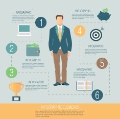 Business Infographic Template N75
