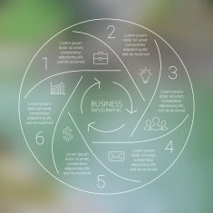 Circle line infographic Template for cycle diagram graph presentation and N34