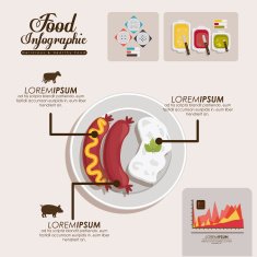 Food infographic design N28