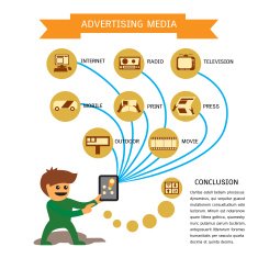 Advertising Media Concept N2