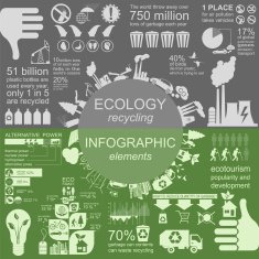 Environment ecology infographic elements Environmental risks N80