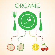 organic fruits green plate with fork and knife