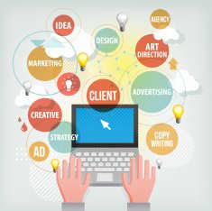 Advertising creative