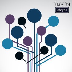 Concept tree Creative art N7
