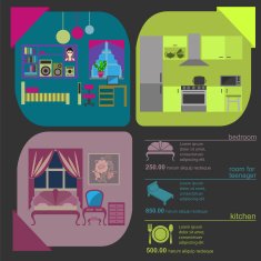 House remodeling infographic Set interior elements N17