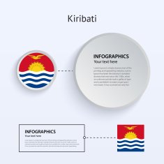 Kiribati Country Set of Banners N2