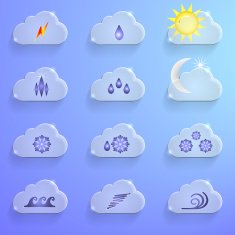 Blue Clouds with Weather Signs N2