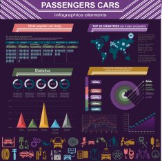 Passenger car transportation infographics N36